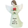 "Mom" Angel Figurine